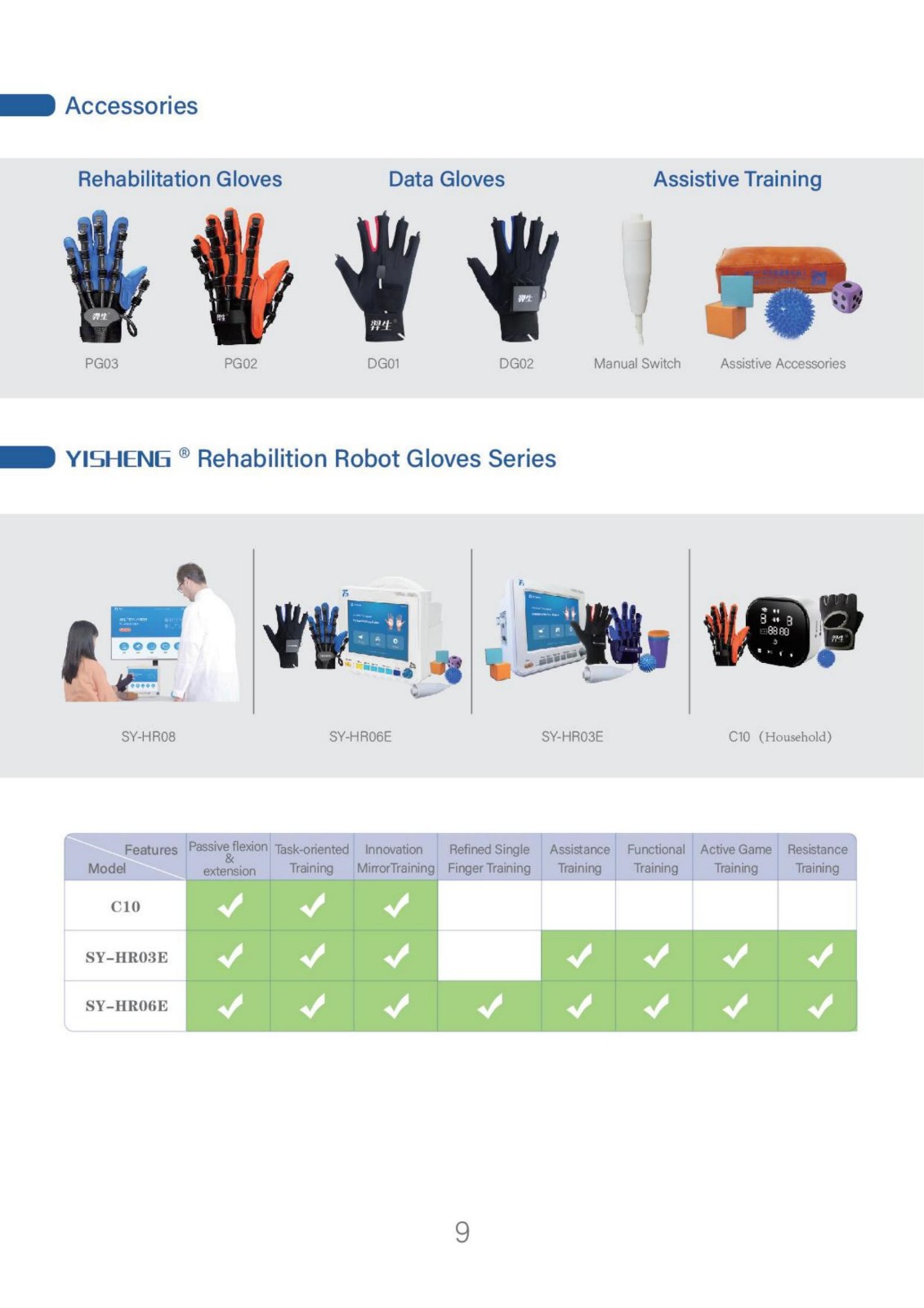 Hand rehabilition Glove09 product-1-1